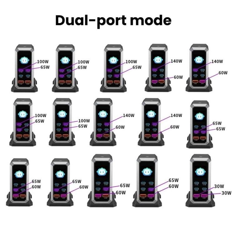 แท่นชาร์จแบบพอร์ตหลายช่อง 4 Type-C + 2 USB 240W พร้อมจอแสดงผลแบบไดนามิก กัลเลียมไนไตรด์, ปลั๊ก AU, US, EU, UK