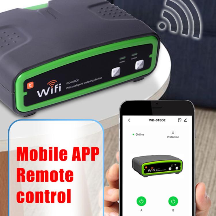 ข้อความอธิบายรูปภาพ