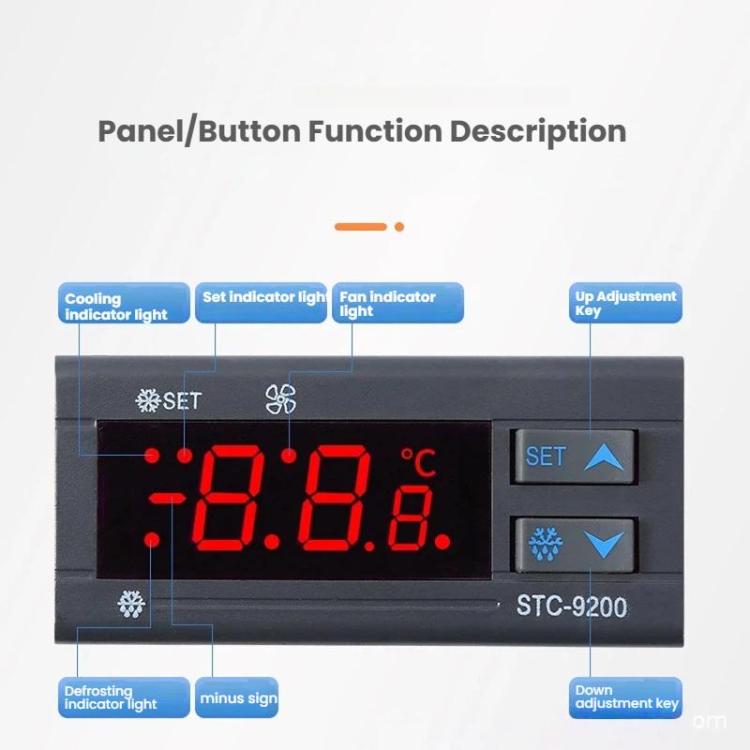 ข้อความอธิบายรูปภาพ