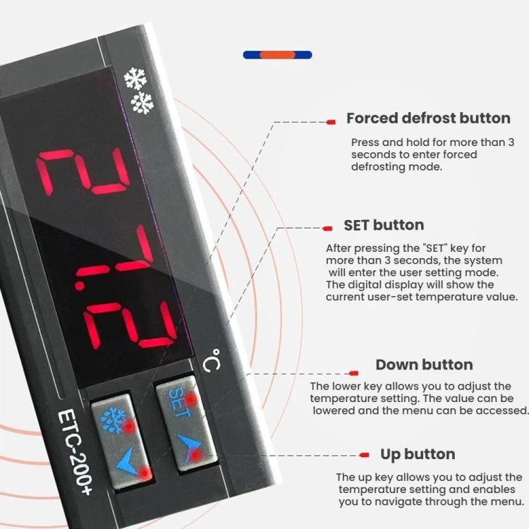 ข้อความอธิบายรูปภาพ