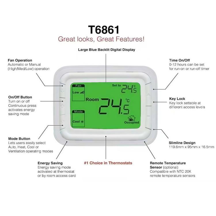 เทอร์โมสตัทดิจิทัล 220V พร้อมจอ LCD ขนาดใหญ่ สำหรับเครื่องปรับอากาศ FCU, T6861H2WB, T6861H2WG