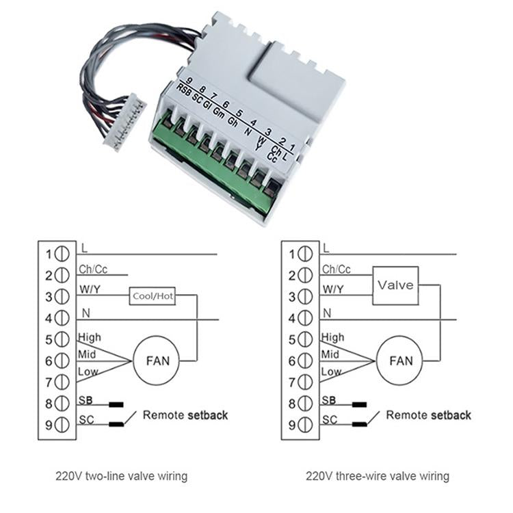 เทอร์โมสตัทดิจิทัล 220V พร้อมจอ LCD ขนาดใหญ่ สำหรับเครื่องปรับอากาศ FCU, T6861H2WB, T6861H2WG