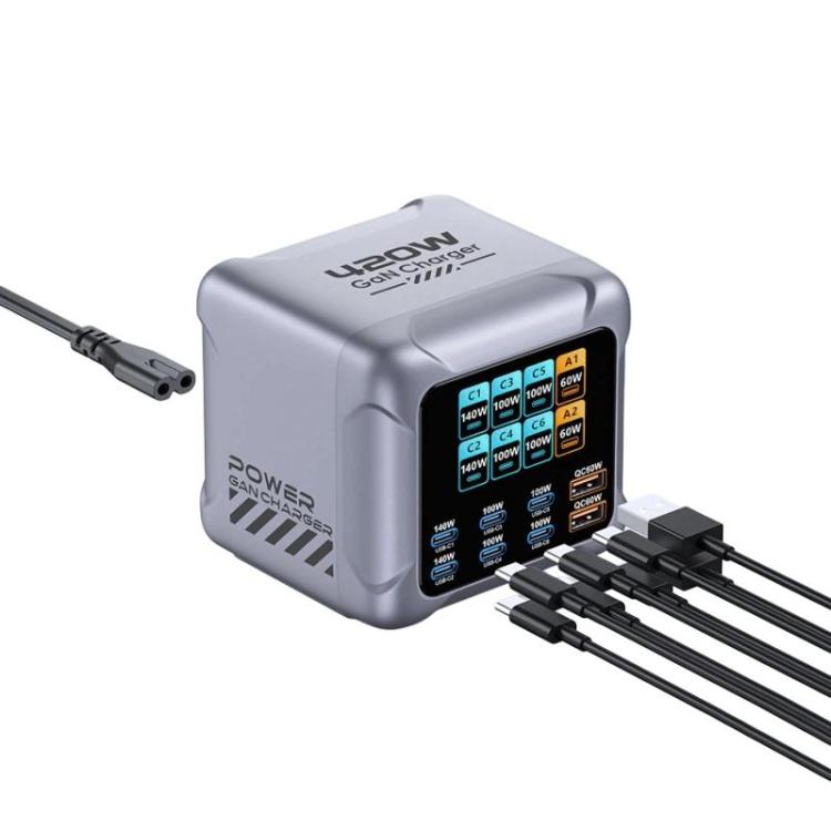 ที่ชาร์จ GaN 420W ชาร์จเร็วพิเศษแบบหลายพอร์ต, ปลั๊ก EU, ปลั๊ก US, ปลั๊ก UK, ปลั๊ก AU, ปลั๊ก KR