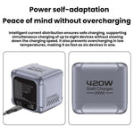 ที่ชาร์จ GaN 420W ชาร์จเร็วพิเศษแบบหลายพอร์ต, ปลั๊ก EU, ปลั๊ก US, ปลั๊ก UK, ปลั๊ก AU, ปลั๊ก KR