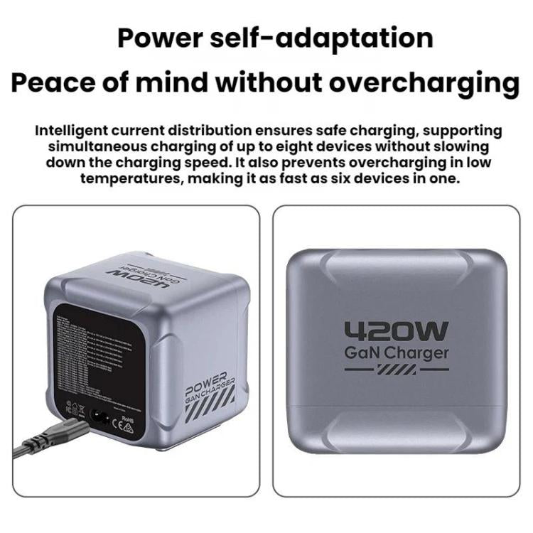 ที่ชาร์จ GaN 420W ชาร์จเร็วพิเศษแบบหลายพอร์ต, ปลั๊ก EU, ปลั๊ก US, ปลั๊ก UK, ปลั๊ก AU, ปลั๊ก KR