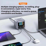 ที่ชาร์จ GaN 420W ชาร์จเร็วพิเศษแบบหลายพอร์ต, ปลั๊ก EU, ปลั๊ก US, ปลั๊ก UK, ปลั๊ก AU, ปลั๊ก KR