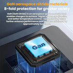 ที่ชาร์จ GaN 330W ชาร์จเร็วพิเศษแบบหลายพอร์ต, ปลั๊ก EU, ปลั๊ก US, ปลั๊ก UK, ปลั๊ก AU, ปลั๊ก KR