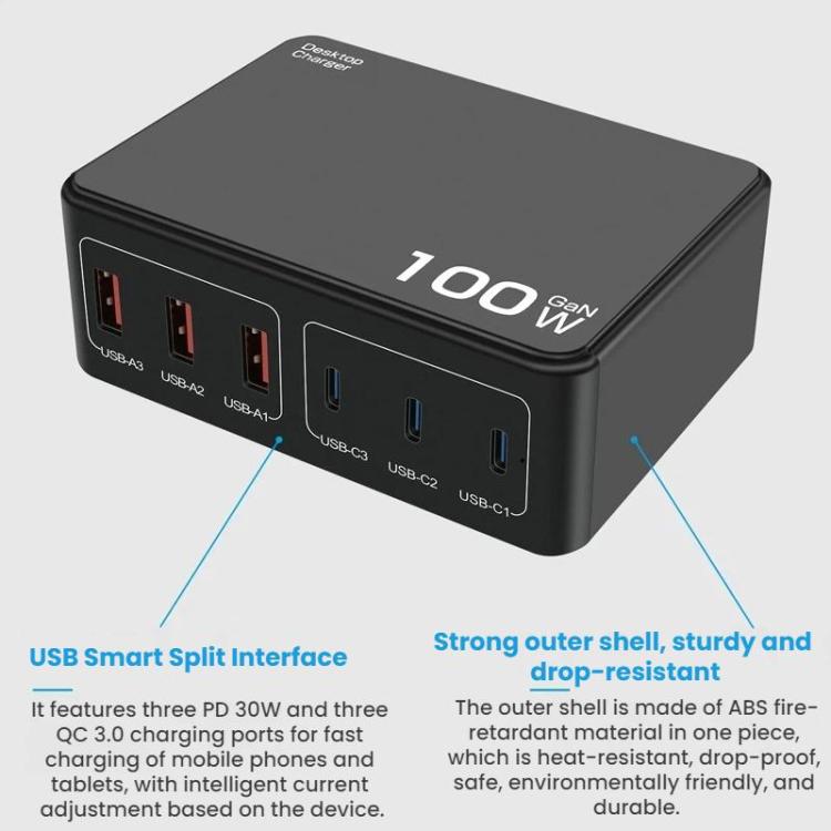 ที่ชาร์จ USB แบบหลายพอร์ต 100W ชาร์จเร็ว PD กำลังสูง, ปลั๊ก US, ปลั๊ก EU, ปลั๊ก AU, ปลั๊ก KR, ปลั๊ก UK