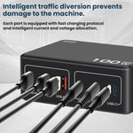 ที่ชาร์จ USB แบบหลายพอร์ต 100W ชาร์จเร็ว PD กำลังสูง, ปลั๊ก US, ปลั๊ก EU, ปลั๊ก AU, ปลั๊ก KR, ปลั๊ก UK