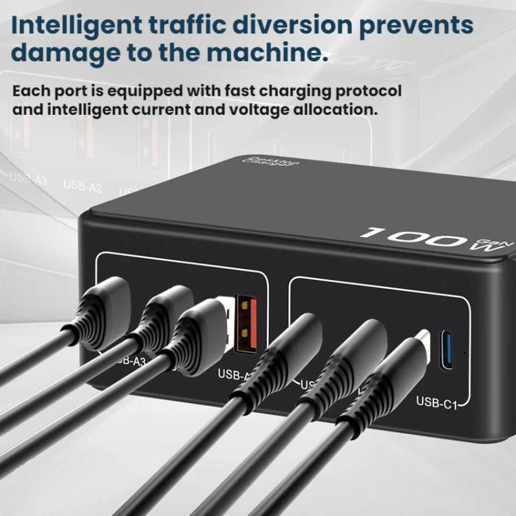 ที่ชาร์จ USB แบบหลายพอร์ต 100W ชาร์จเร็ว PD กำลังสูง, ปลั๊ก US, ปลั๊ก EU, ปลั๊ก AU, ปลั๊ก KR, ปลั๊ก UK