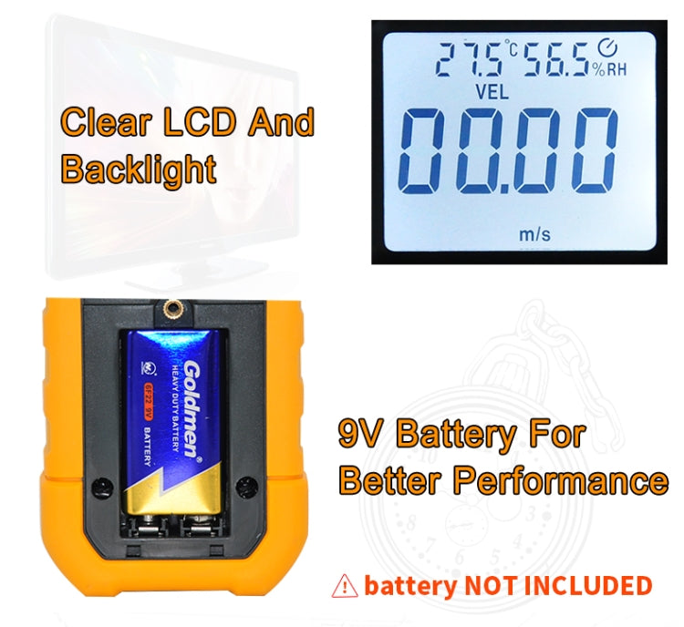 เครื่องวัดความเร็วลมและปริมาณอากาศดิจิตอลความแม่นยำสูง PEAKMETER รุ่น MS6252A วัดความเร็วลม ปริมาณอากาศ, MS6252B วัดอุณหภูมิ ความชื้น, USB