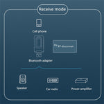 อะแดปเตอร์บลูทูธ 5.0 2-in-1 USB ไร้ไดรเวอร์ รับส่งเสียงไร้สาย พร้อมจอ LCD