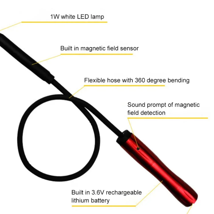 ข้อความอธิบายรูปภาพ