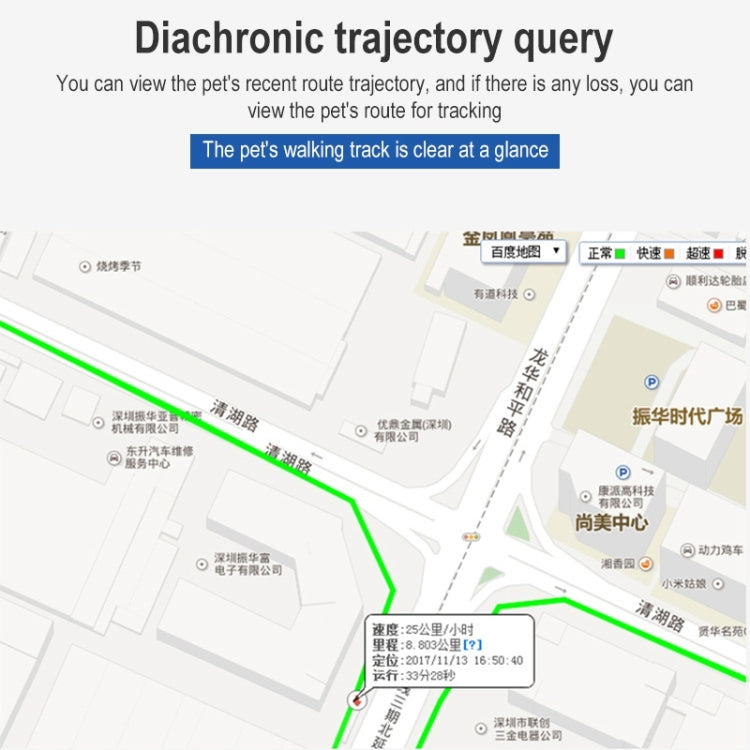 Z8-A เครื่องสวมใส่อัจฉริยะขนาดเล็กสำหรับสัตว์เลี้ยง GPS ตัวติดตามตำแหน่ง