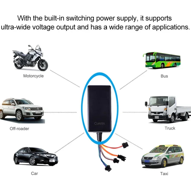 เครื่องติดตามรถยนต์/รถบรรทุก GT06N GSM / GPS, GT06N