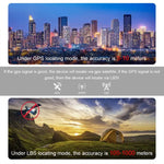 เครื่องติดตามรถยนต์/รถบรรทุก TL109 GSM GPRS GPS, TL109