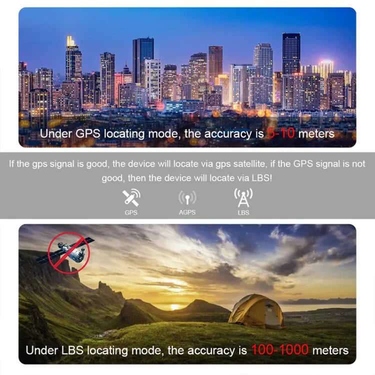 เครื่องติดตามรถยนต์/รถบรรทุก TL109 GSM GPRS GPS, TL109