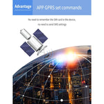 เครื่องติดตามรถยนต์และรถบรรทุก TK306 2G OBD II แบบเรียลไทม์ GSM GPRS GPS รองรับ AGPS, TK306