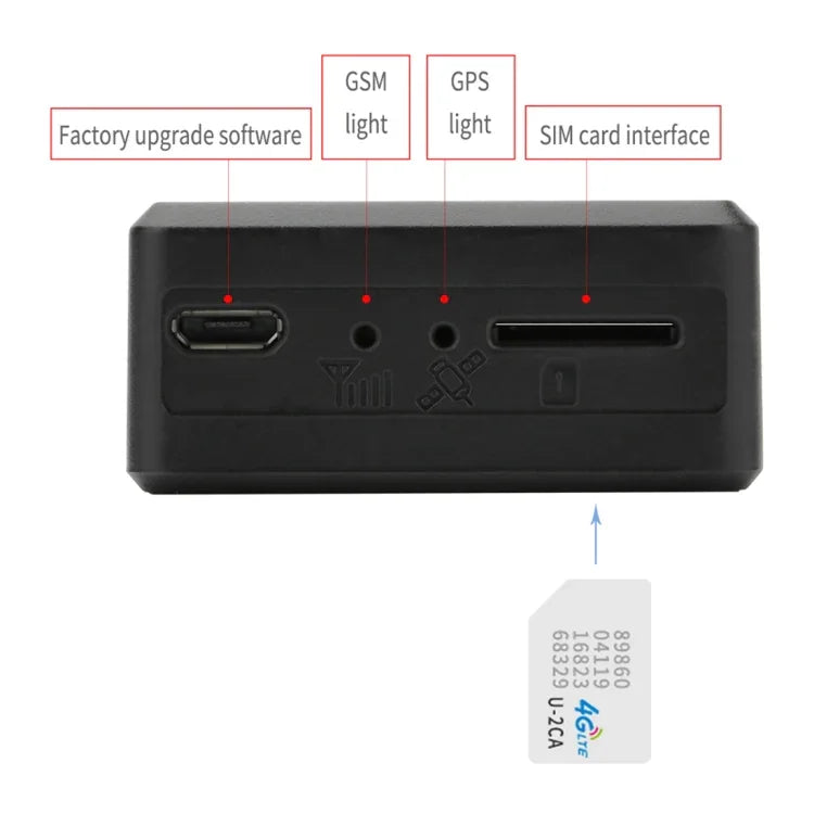 เครื่องติดตามรถยนต์และรถบรรทุก TK306 2G OBD II แบบเรียลไทม์ GSM GPRS GPS รองรับ AGPS, TK306