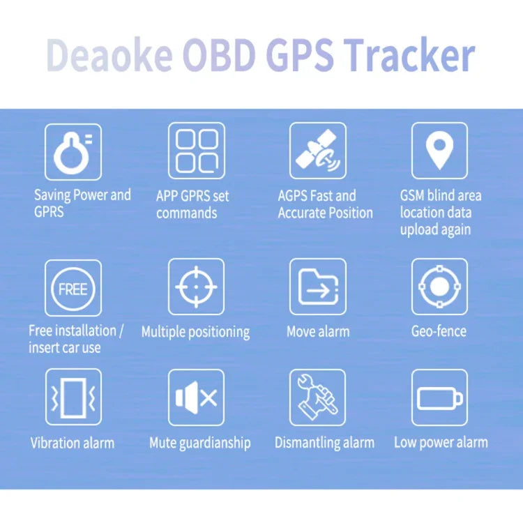 เครื่องติดตามรถยนต์และรถบรรทุก TK306 2G OBD II แบบเรียลไทม์ GSM GPRS GPS รองรับ AGPS, TK306