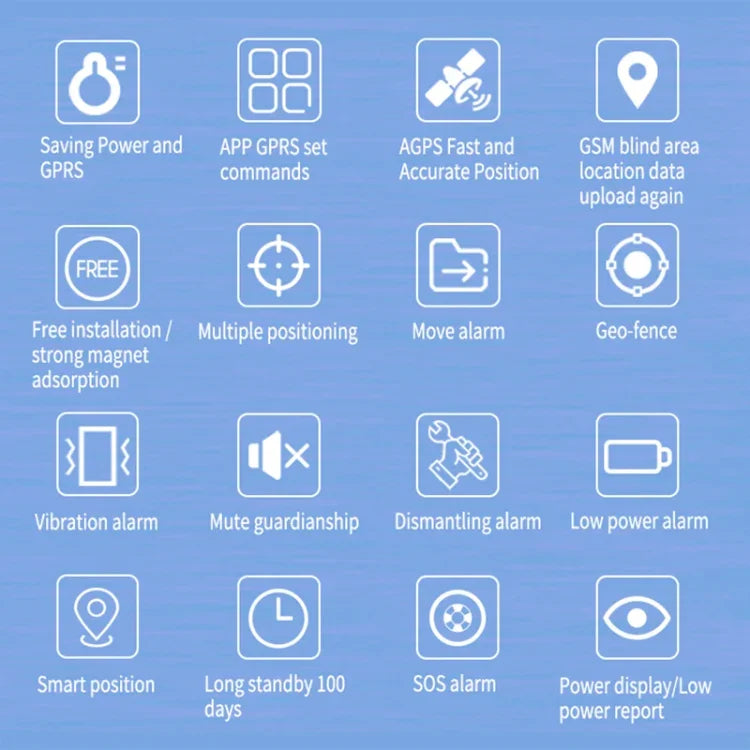 เครื่องติดตามรถยนต์และรถบรรทุก TK202B 2G GSM GPRS GPS รองรับ AGPS ความจุแบตเตอรี่: 5000MA, 2G 5000mAh
