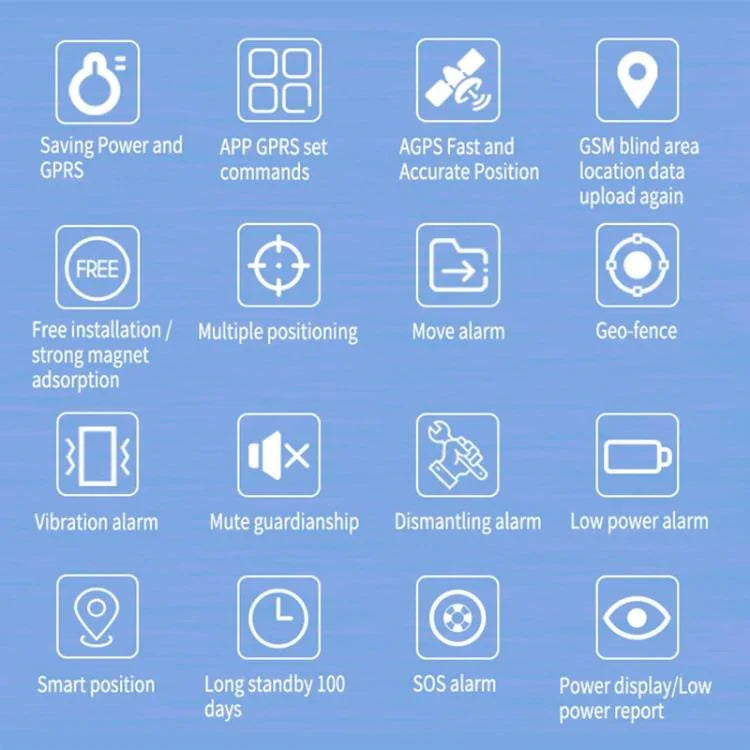 TK202A เครื่องติดตามรถยนต์ รถบรรทุก 4G GSM GPRS GPS รองรับ AGPS ความจุแบตเตอรี่: 6500mAh, 4G 6500mAh