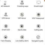RF-V43 รุ่น A เครื่องติดตาม GPS + LBS + WiFi กันน้ำ IP67 สำหรับสัตว์เลี้ยง ปลอกคอติดตาม สำหรับเอเชีย/ยุโรป/แอฟริกา/ออสเตรเลีย, RF-V43 รุ่น A (สีดำ), RF-V43 รุ่น A (สีขาว)