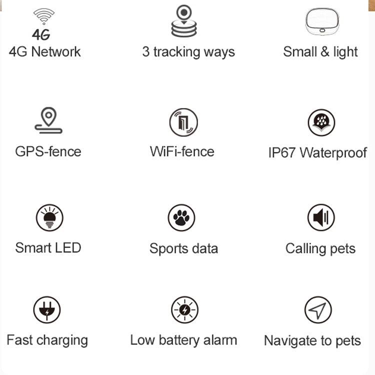 RF-V43 รุ่น A เครื่องติดตาม GPS + LBS + WiFi กันน้ำ IP67 สำหรับสัตว์เลี้ยง ปลอกคอติดตาม สำหรับเอเชีย/ยุโรป/แอฟริกา/ออสเตรเลีย, RF-V43 รุ่น A (สีดำ), RF-V43 รุ่น A (สีขาว)