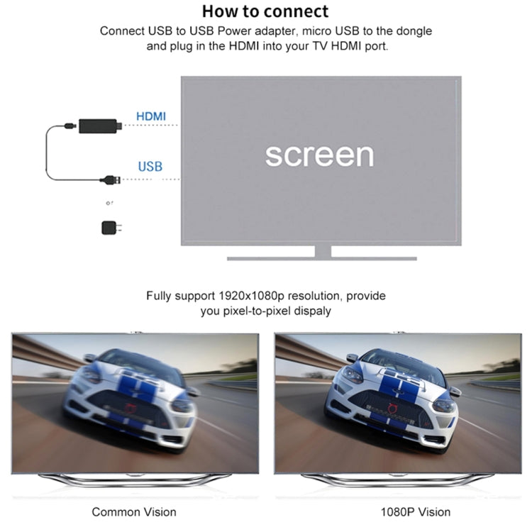 M4 Plus ตัวรับสัญญาณแสดงผลไร้สาย WiFi Dongle Airplay Miracast DLNA 1080P HDMI TV Stick สำหรับ iPhone, Samsung และสมาร์ทโฟน Android อื่นๆ, M4 Plus