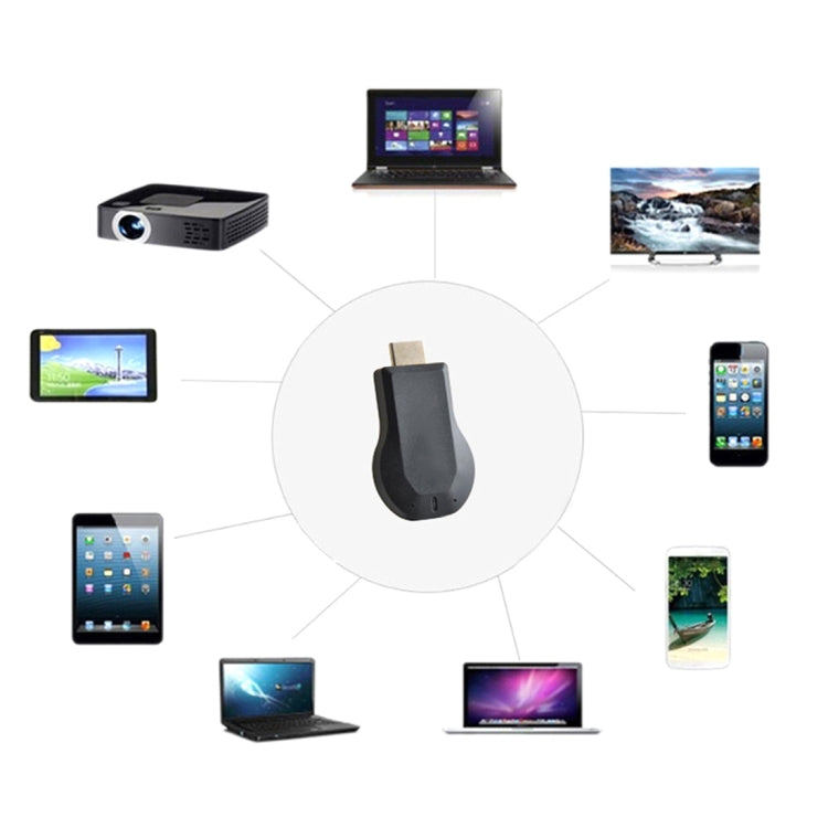 M4 Plus ตัวรับสัญญาณแสดงผลไร้สาย WiFi Dongle Airplay Miracast DLNA 1080P HDMI TV Stick สำหรับ iPhone, Samsung และสมาร์ทโฟน Android อื่นๆ, M4 Plus