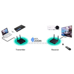 Measy FHD686 ตัวส่งสัญญาณ HDMI ไร้สาย 3D Full HD 1080P 5-5.8GHz (ตัวส่ง + ตัวรับ) พร้อมหน้าจอ รองรับรีโมทอินฟราเรดและฟังก์ชันแสดงหน้าจอเดียวกันไร้สาย ระยะส่งสัญญาณ: 200 ม., รุ่น FHD686 พร้อมหน้าจอ