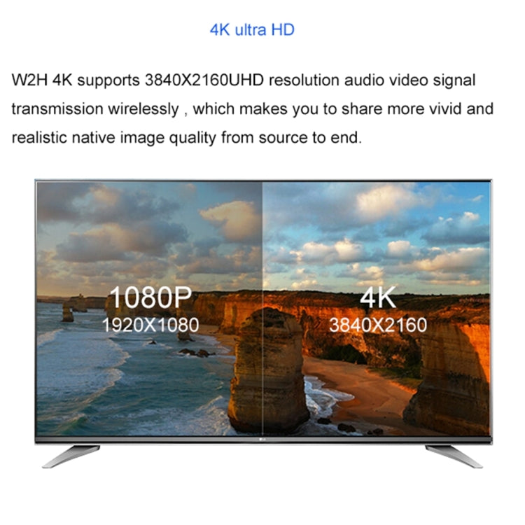 Measy W2H ชุดส่งสัญญาณไร้สาย 60GHz 4K Ultra HD ระยะส่งสัญญาณ: 30 ม., รุ่น UK Plug, 4K
