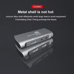 Z27 กล่องจับภาพวิดีโอและเสียง USB 2.0 แบบ HDMI หญิง + ไมโครโฟนเป็น HDMI หญิง, Z27