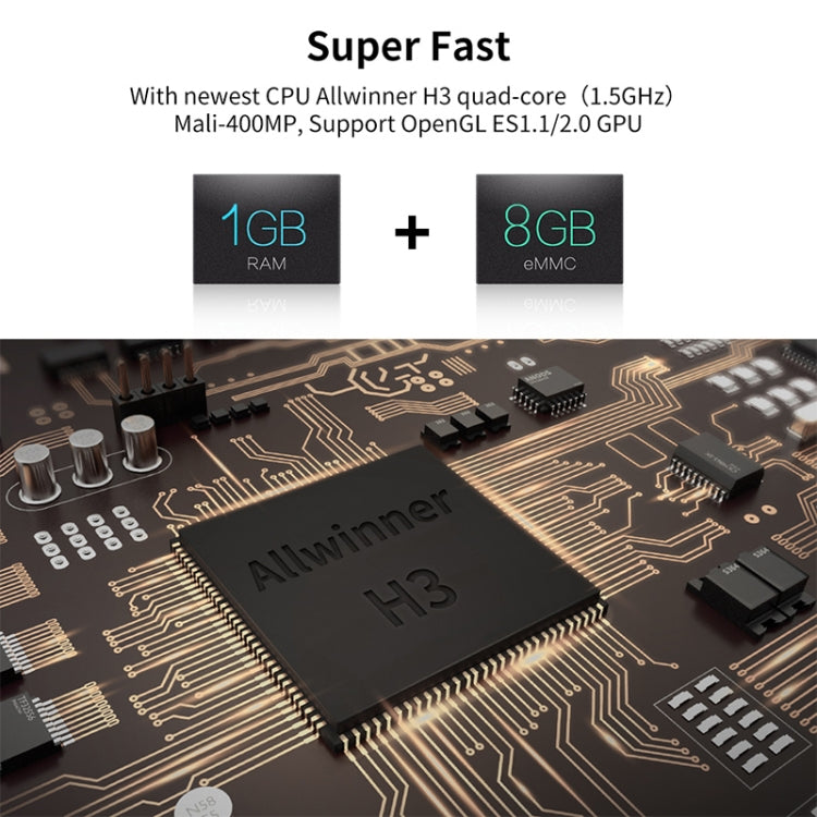 R69 สมาร์ททีวีบ็อกซ์ 1080P HD Android 4.4 เครื่องเล่นมีเดียพร้อมรีโมทคอนโทรล, Quad Core Allwinner H3, RAM: 1GB, ROM: 8GB, WiFi 2.4G, LAN, ปลั๊ก EU, 1GB+8GB