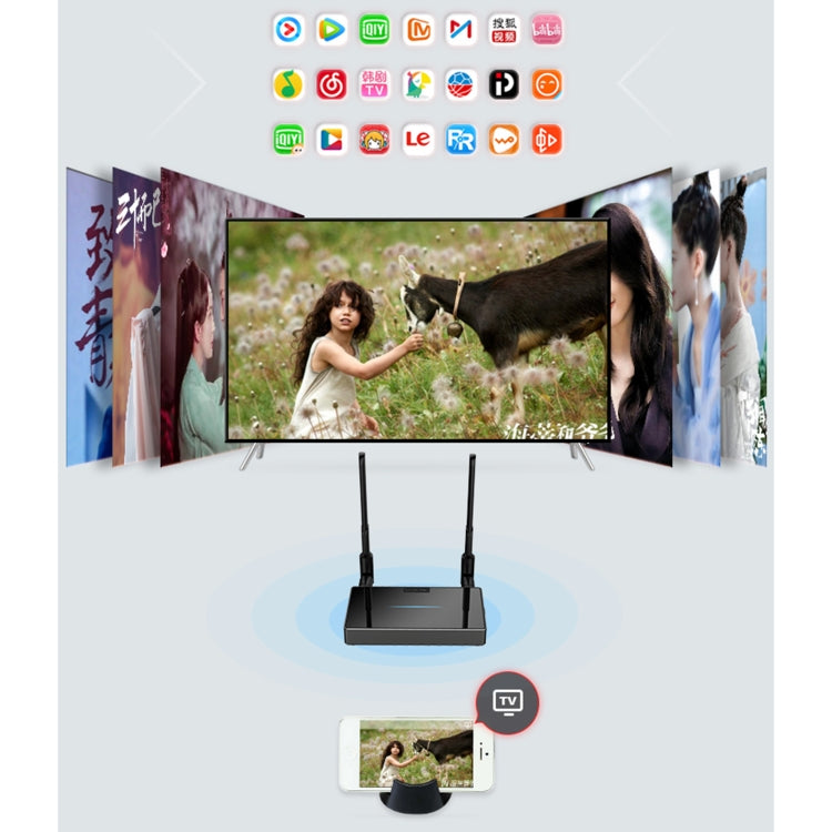 Z1 ชุดตัวรับและส่งสัญญาณแสดงผลหน้าจอไร้สาย HDMI Dongle ตัวรับ + ตัวส่ง