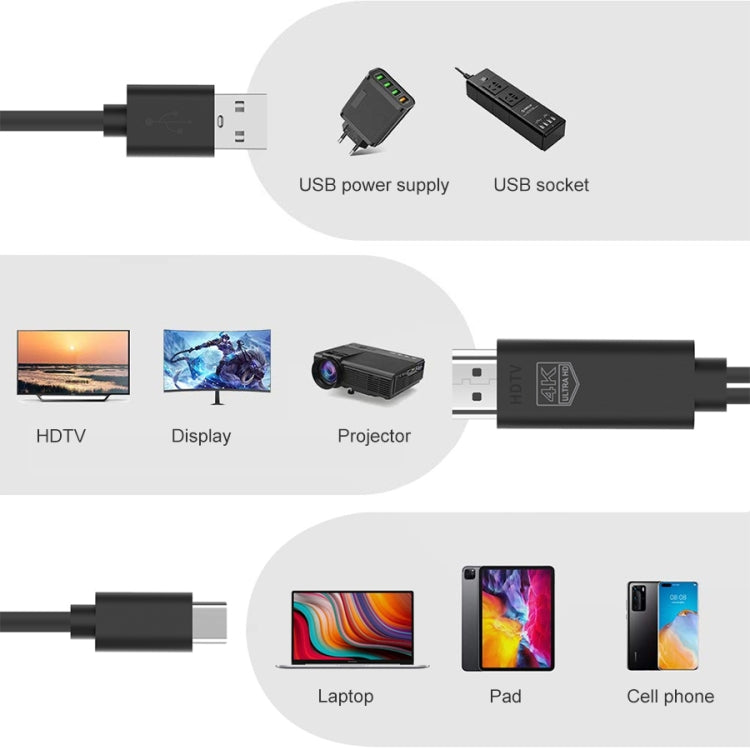 UC505 สาย HDTV USB-C / Type-C 4K 30Hz, UC505
