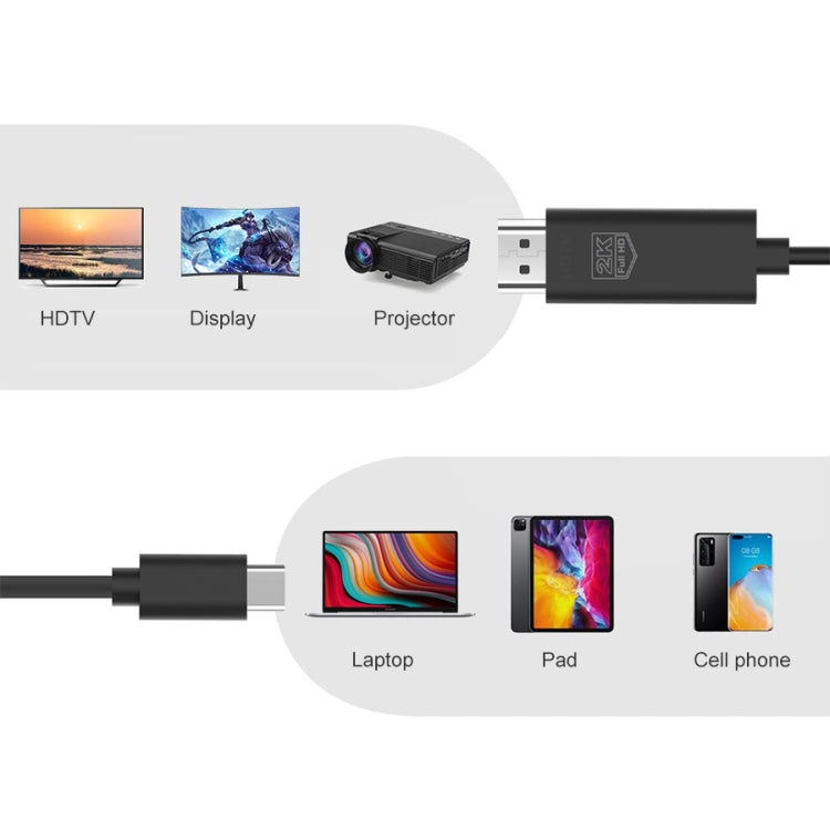UC506 สายเคเบิล USB-C / Type-C เป็น HDMI 2K 60Hz HDTV UC506
