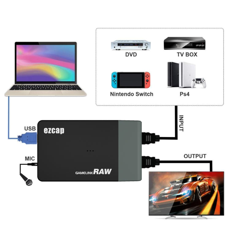 EZCAP 321 GameLink RAW การ์ดจับภาพวิดีโอเกม USB 3.0 HD, EZCAP321