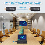 FEELWORLD WSP ชุดขยายสัญญาณส่งและรับ HDMI ไร้สาย 1080P ระยะ 164 ฟุต ชุดส่งและรับ HDMI