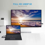 FEELWORLD WSP ชุดขยายสัญญาณส่งและรับ HDMI ไร้สาย 1080P ระยะ 164 ฟุต ชุดส่งและรับ HDMI