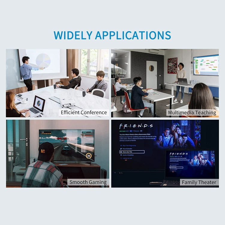 FEELWORLD WSP ชุดขยายสัญญาณส่งและรับ HDMI ไร้สาย 1080P ระยะ 164 ฟุต ชุดส่งและรับ HDMI