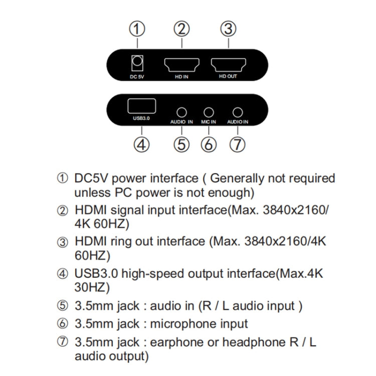 EC293 การ์ดจับภาพวิดีโอ HDMI USB 3.0 4K HD, EC293