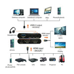 EC293 การ์ดจับภาพวิดีโอ HDMI USB 3.0 4K HD, EC293