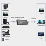Z26 อุปกรณ์การ์ดจับภาพเสียงและวิดีโอ USB 3.0 HDMI 4K HD Z26