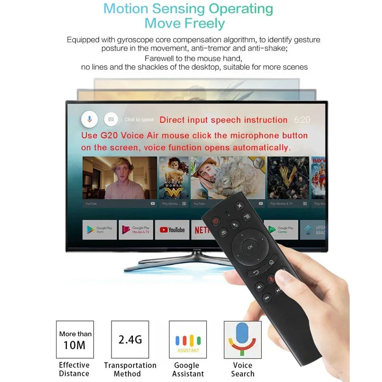 รีโมทคอนโทรลเมาส์อากาศ G20S 2.4G พร้อมเสียง Fidelity Voice Input, IR Learning และไจโรสโคป 6 แกน สำหรับ PC, Android TV Box, แล็ปท็อป และโปรเจคเตอร์, G20S