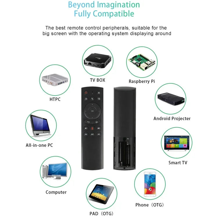 รีโมทคอนโทรลเมาส์อากาศ G20S 2.4G พร้อมเสียง Fidelity Voice Input, IR Learning และไจโรสโคป 6 แกน สำหรับ PC, Android TV Box, แล็ปท็อป และโปรเจคเตอร์, G20S