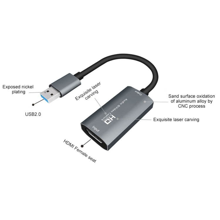 กล่องจับภาพวิดีโอและเสียง Z29 มือหญิง HDMI เป็น USB 2.0 ชาย + เสียง, Z29