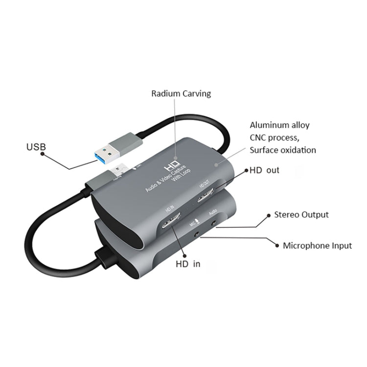 กล่องจับภาพวิดีโอและเสียง Z30 มือหญิง HDMI + ไมโครโฟน เป็น HDMI หญิง + เสียง + USB 2.0, Z30