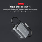 กล่องจับภาพวิดีโอและเสียง Z30A มือหญิง HDMI + ไมโครโฟน เป็น HDMI หญิง + เสียง + USB-C / Type-C, Z30A