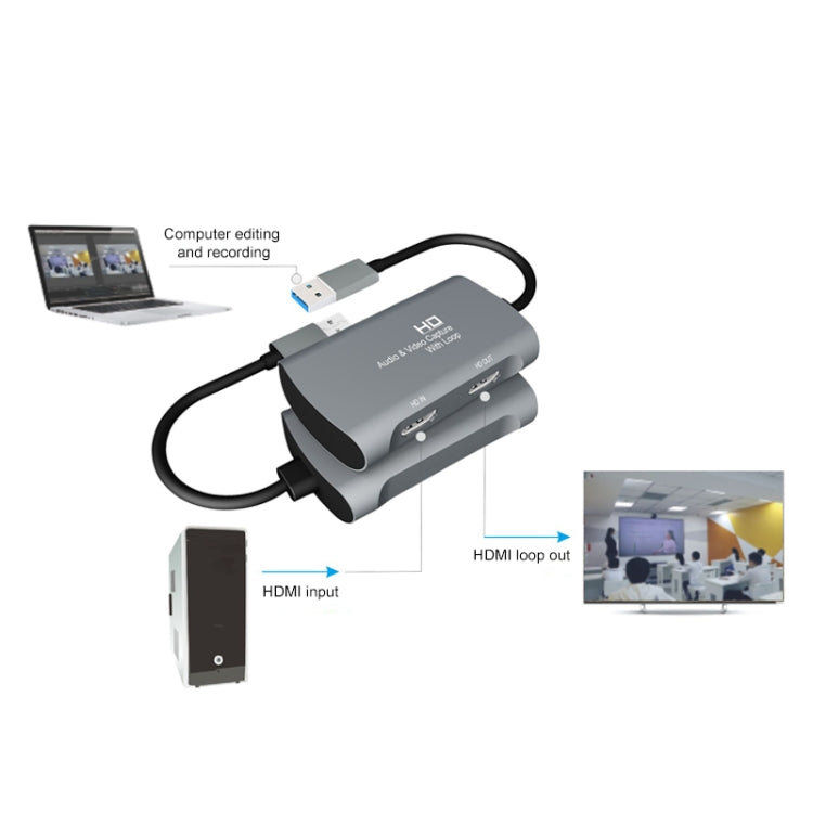 กล่องจับภาพวิดีโอและเสียง Z31 มือหญิง HDMI เป็น HDMI หญิง + เสียง + USB 2.0, Z31